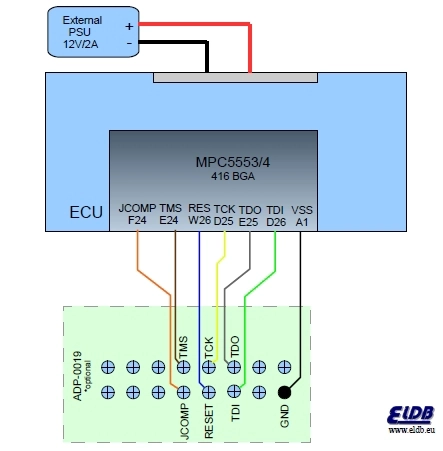 A2C30081103 81.25805-7127 0083 CONTNENTAL MAN PTM CONNECT M29W160EB MPC554 FULL.rar