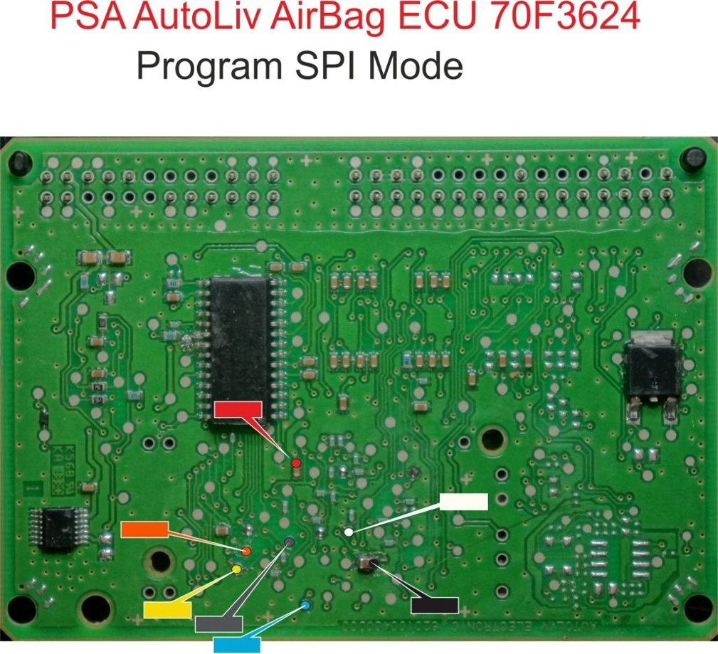 624926000 9807568180 Peugeot 308 2019 70F3624 CRASH+CLEAR SRS.rar