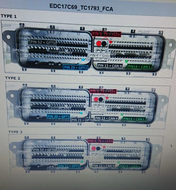 0281031204 55265162 10SW015602 015602 EDC17C69 Jeep Renegate 2.0D 88kW 2015 MTgearbox BENCH FULL.rar